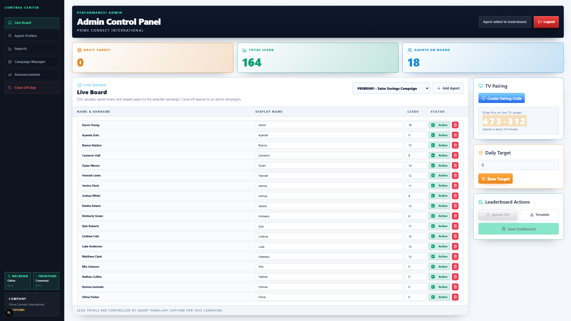 Performance! admin control panel showing leaderboard editor, targets and dashboard actions